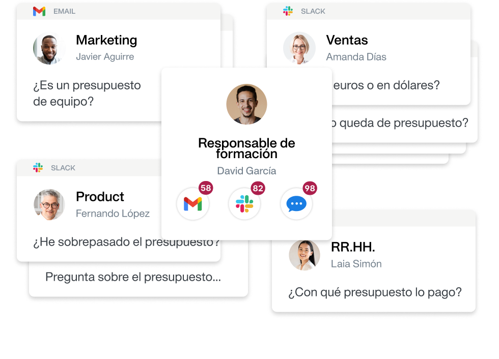 Una imagen de varias piezas que muestra lo difícil que es tener un seguimiento y visibilidad del presupuesto cuando no se dispone de una herramienta unificada.